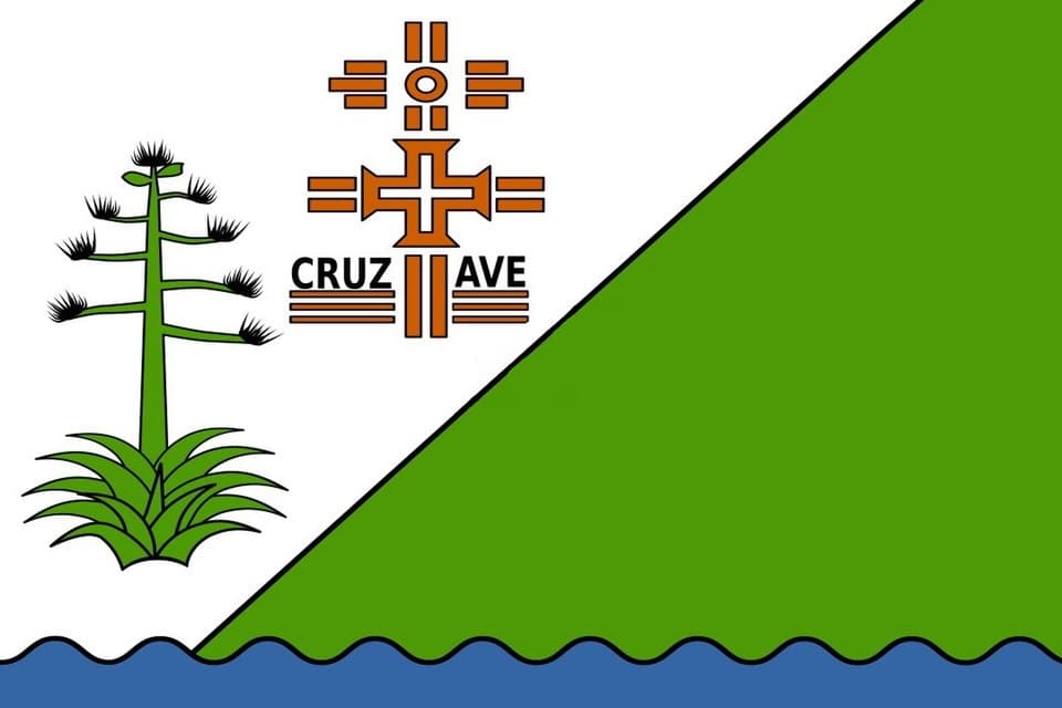 Registro de marca